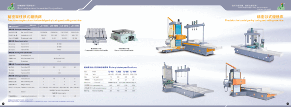 Precision horizontal gantry boring and milling machine - Image 2