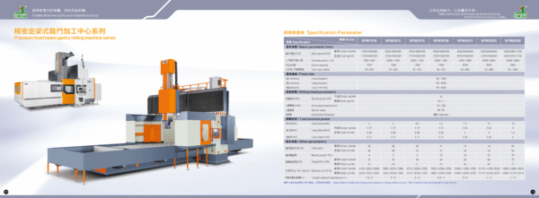 Fixed Beam Grinder - Image 2